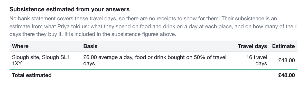 Report: subsistence estimated from your answers