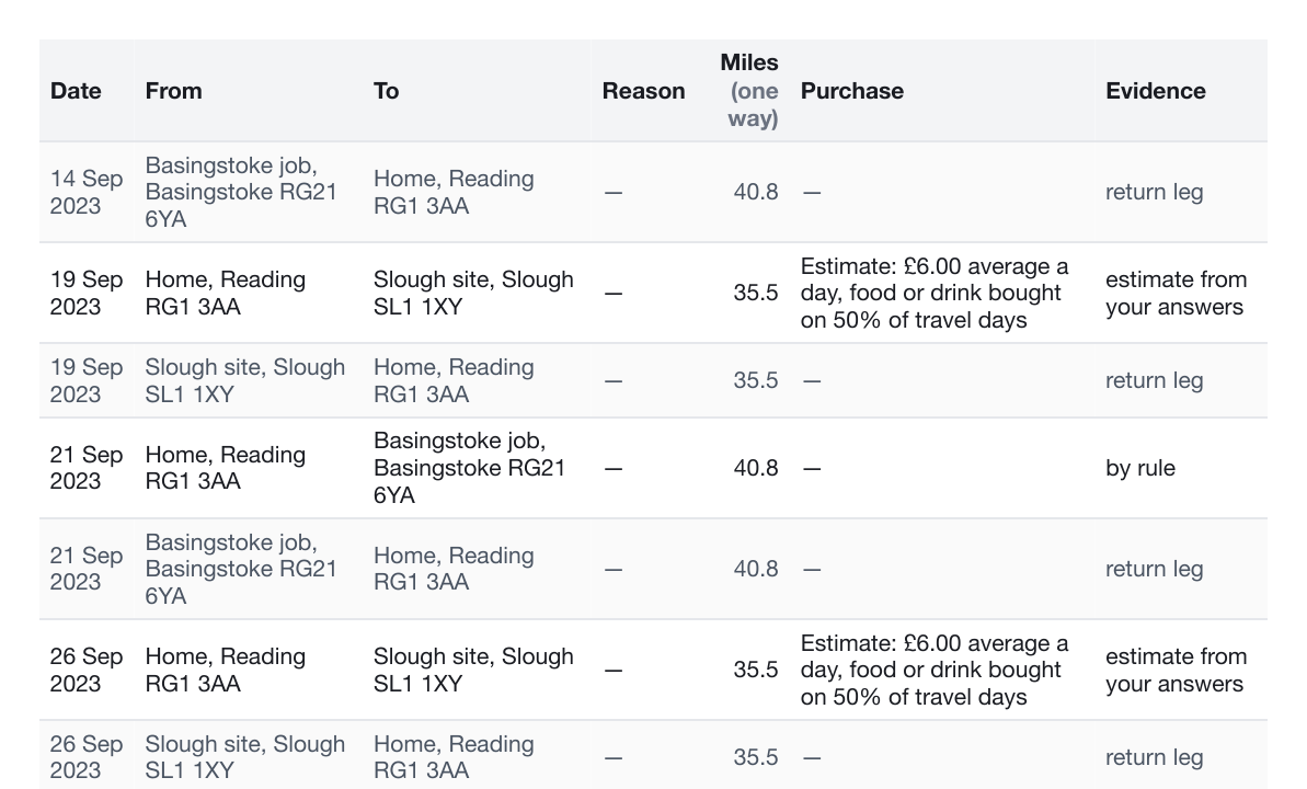 Report: mileage log with the estimate basis